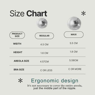 Nursing Cups Sizing Guide	Detailed sizing chart graphic illustrating the physical dimensions and bra cup recommendations for Regular and Maxi silver nursing shields - Available from Sesno-Blanky